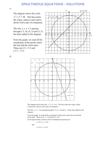 Circle Equations | Teaching Resources