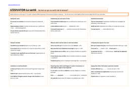 French essay topics for beginners' picture