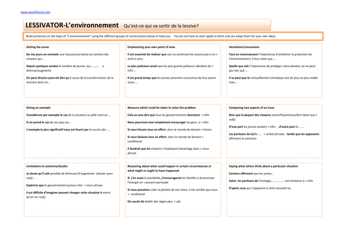 french essay l'environnement