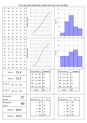 tabled-data-and-graphs-matchup.pdf