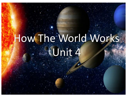 Solar System Teaching Resources