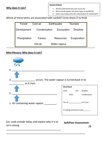 Weather and Climate | Teaching Resources