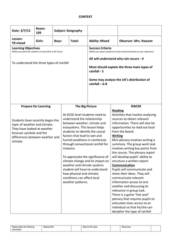 Weather and Climate | Teaching Resources