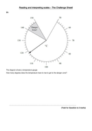 Reading Scales | Teaching Resources