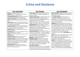 Revision sheet for GCSE Crime and deviance. Includes key terms ...