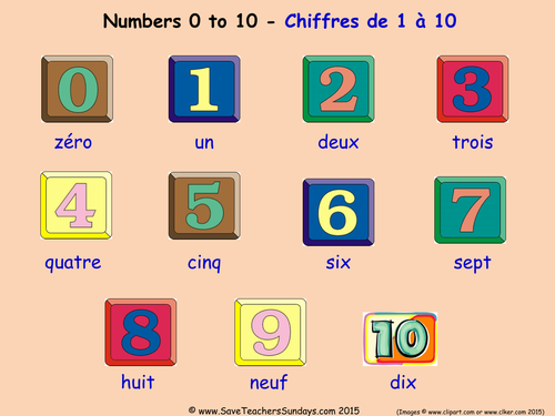 Numbers 0-10 in French Worksheets, Games, Activities and Flash Cards ...