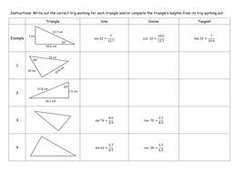 Introducing Trig Homework | Teaching Resources