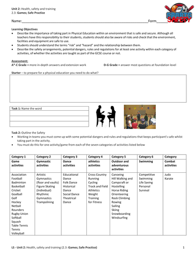 IGCSE PE 2.3. Games, Safe Practice