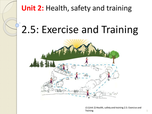 IGCSE PE 2.5 Exercise and Training