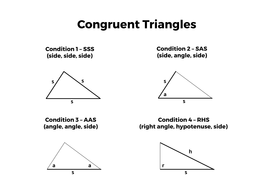 Congruent Triangles - Complete Lesson | Teaching Resources