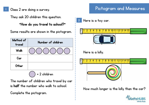 ks1 money problem solving