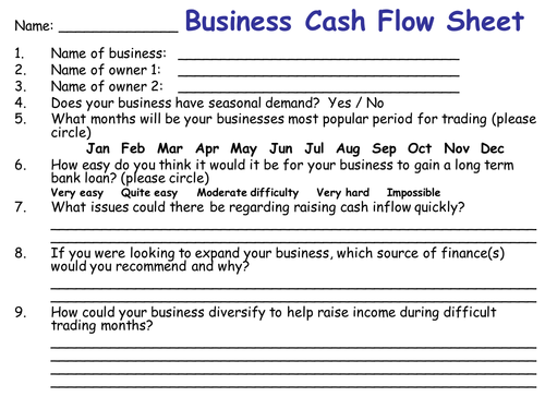 Improving Cash Flow - How a Business Can Improve Their Cash Flow ...