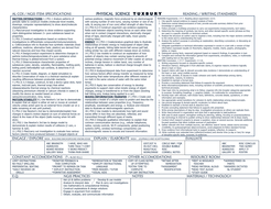 5E PHYSICAL SCIENCE LESSON TEMPLATE | Teaching Resources