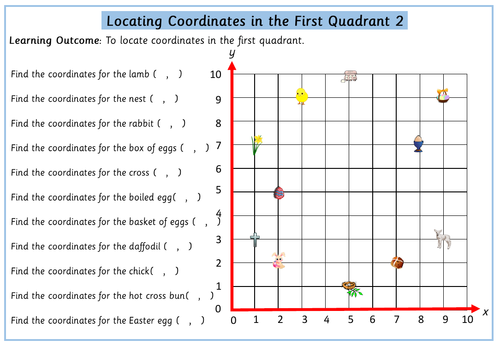 coordinate plane worksheets 1st quadrant