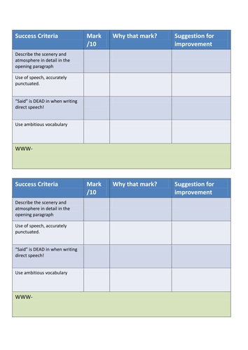 Punctuation and SPaG Scheme of Work | Teaching Resources