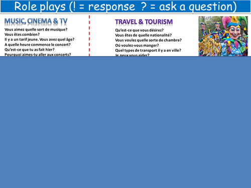 Roleplay French phrases for new GCSE