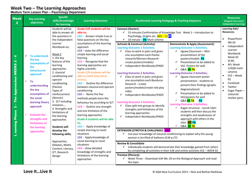 MTLP Lesson Plan - Week 02 The Learning Approaches