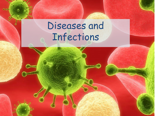 Microbes: Diseases and Infections: Classification and Types - A Level/BTEC Biology