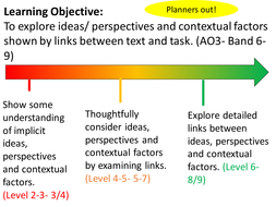 English literature paper 2 picture
