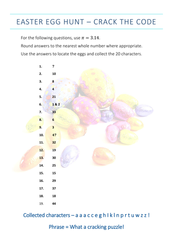 Easter Egg Maths (From Primary to Higher GCSE!) | Teaching Resources