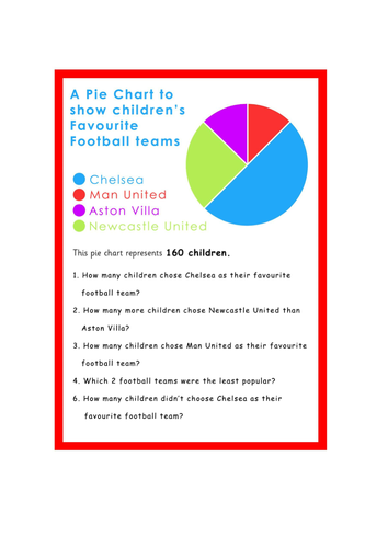 year 4 pie charts interpreting data teaching resources