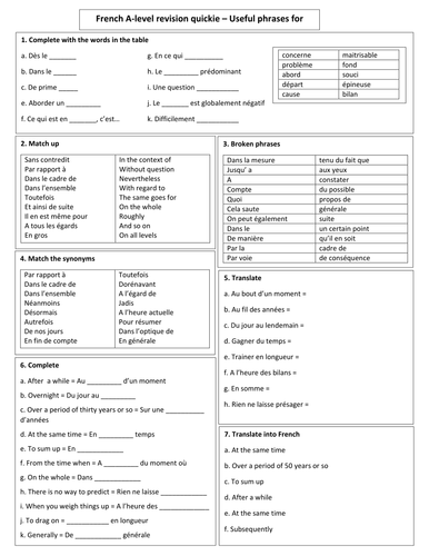 23 NEW A-Level French revision quickies (2016)