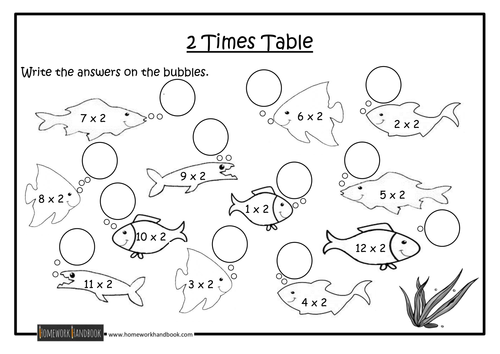 2-Times Table Worksheet