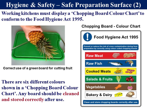 Food_3.5 Food & Disease | Teaching Resources
