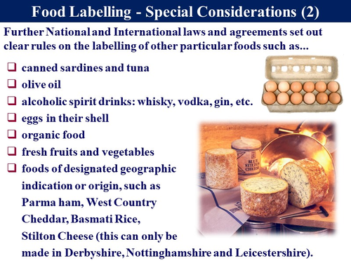 Food_4.2 Buying Food, Food Labelling & Consumer Protection | Teaching ...