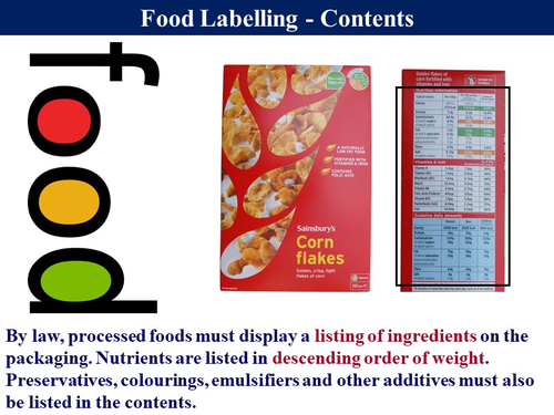 Food_4.2 Buying Food, Food Labelling & Consumer Protection | Teaching ...