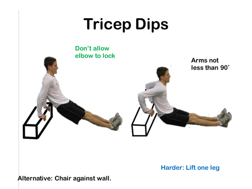 Circuit Training Cards