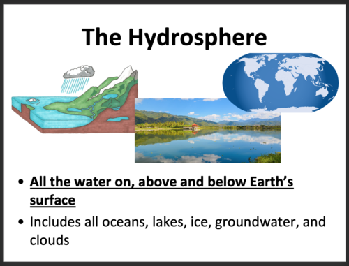 The Spheres of the Earth Lesson | Teaching Resources