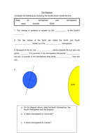 Seasons | Teaching Resources