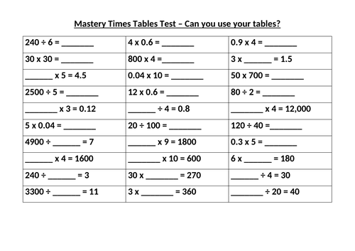 Times Tables Tests Including A 2 Minute Mastery Test Teaching Resources