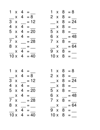 Times Tables Tests Including A 2 Minute Mastery Test Teaching Resources