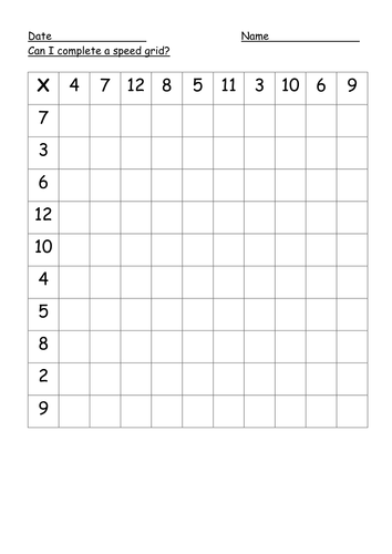 Times Tables Tests Including A 2 Minute Mastery Test Teaching Resources