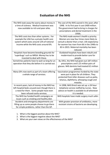 Evaluation of the NHS since 1946