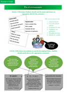 EN EL RESTAURANTE - TENGO UN PROBLEMA - EN EL MERCADO (REVISION