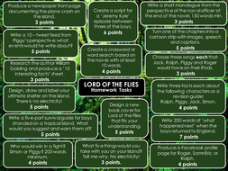 Teachers pay teachers image