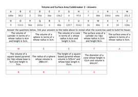 Volume and Surface Area Codebreakers | Teaching Resources