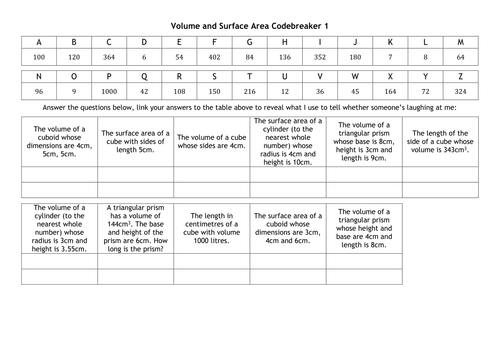 Volume-and-Surface-Area-Codebreaker-1.docx