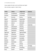 Changing Word Types | Teaching Resources