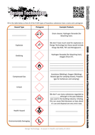 Health and Safety Worksheets and Activities - Full Set | Teaching Resources