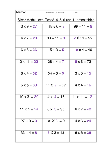 Multiplication Olympics - Times Tables - Game - Quiz - Whole School ...