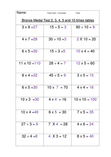 Multiplication Olympics - Times Tables - Game - Quiz - Whole School ...