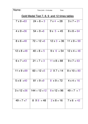 Multiplication Olympics - Times Tables - Game - Quiz - Whole School ...