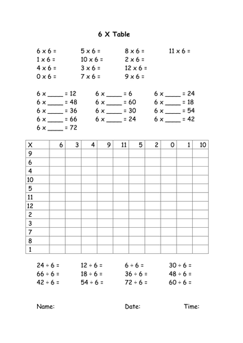 Whole School Scheme For Effective Times Tables Learning ( including ...