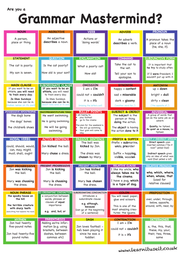 'Are you a grammar mastermind?' revision for Year 6 SATs (game, poster ...