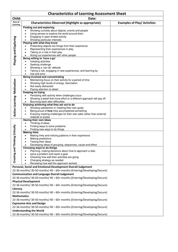 Characteristics Of Learning Assessment