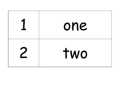 Numbers In Words KS2 Worksheets Lesson Plans And Flashcards Teaching Resources